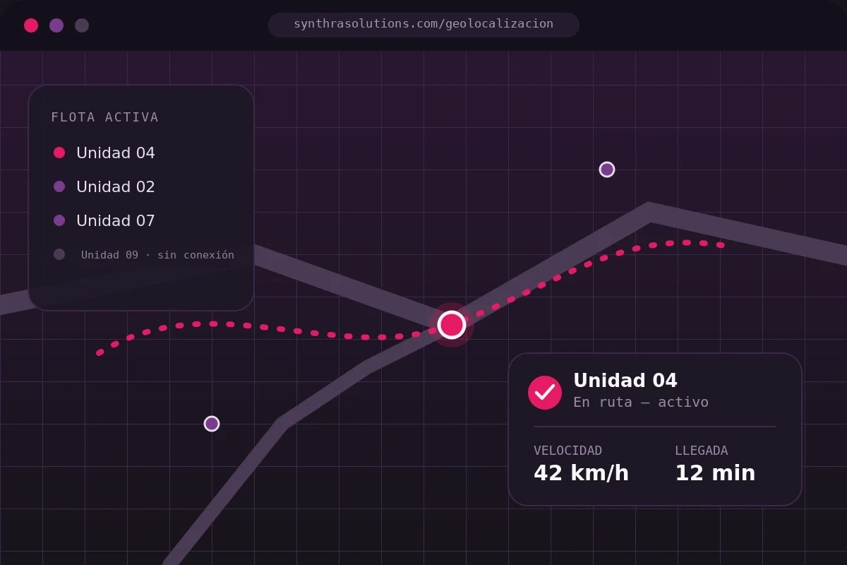 Interfaz de la solución de Geolocalización de Synthra